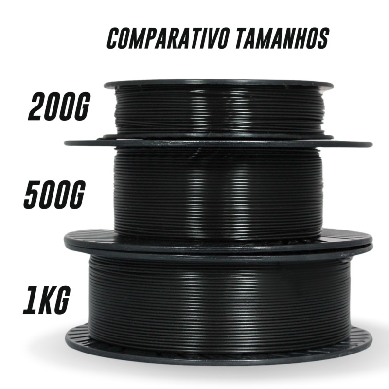 tamanhos