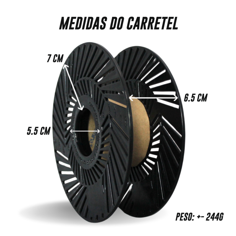 medidas do carretel