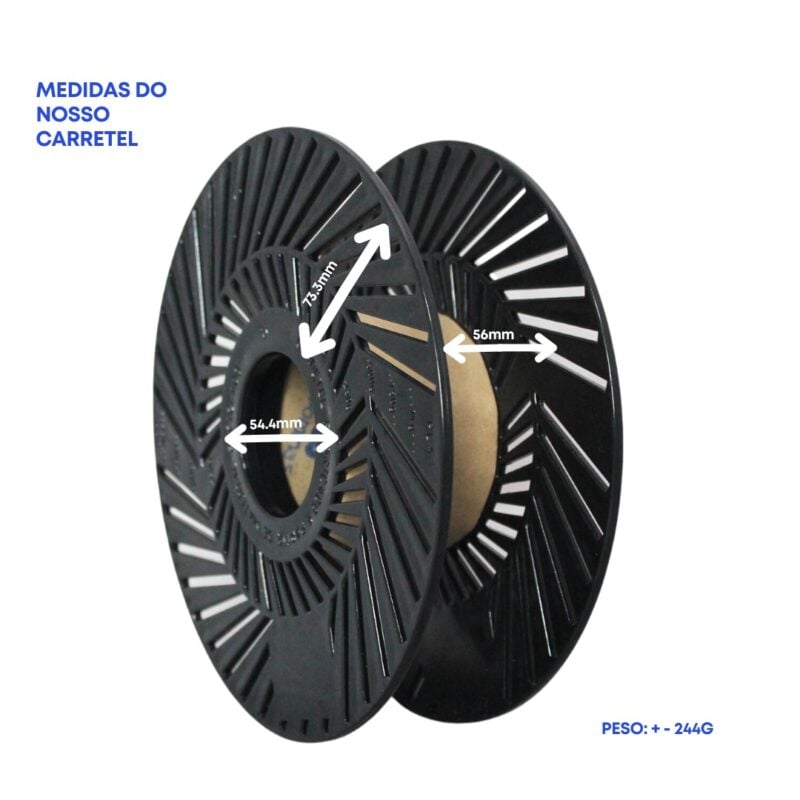Metragem do carretel