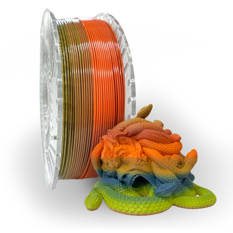 Rainbow Colors