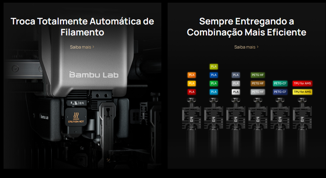 h2c combo bambu lab sistema vortek